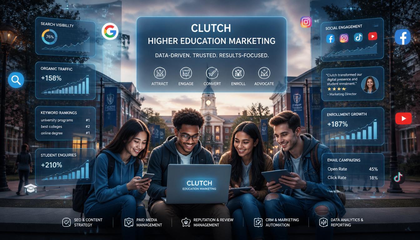Clutch+higher+education+marketing: A Modern Strategy for Student Enrollment Growth